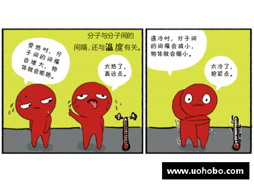 每日一练：人文科技结合的新方式，让学习变得更有趣