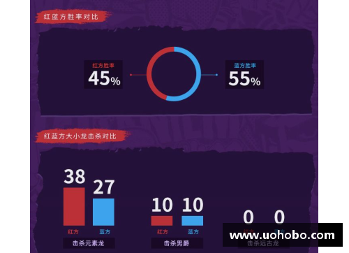 NBA现场：深度解析球员统计数据与战术演绎