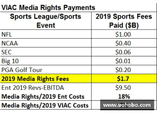 Bsports必一体育NBA深圳季前赛门票销售及赛程安排详情